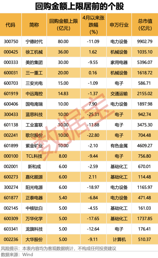 实力强大的配资公司 广深铁路：一季度净利润约4.68亿元 同比降14.4%